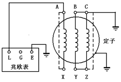 定子绝缘电阻测量示意图