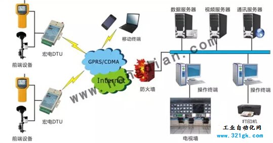 QQ截图