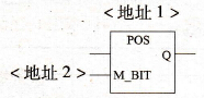 PLC地址上升沿检测指令符号