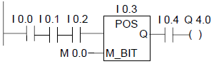 POS 地址上升沿检测梯形图编程实例