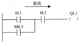 梯形图