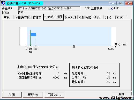CPU扫描时间