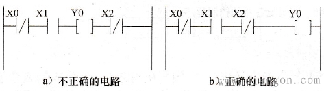 编程技巧2的说明