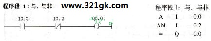 与、与非及输出指令示例