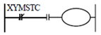 FX系列三菱PLC基本顺控指令说明