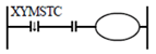 FX系列三菱PLC基本顺控指令说明