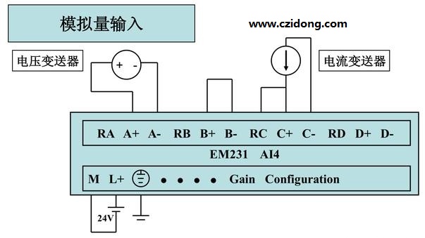 西门子S7-200系列PLC全套接线图