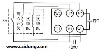 单相电动机内外电路的接线方法示意图