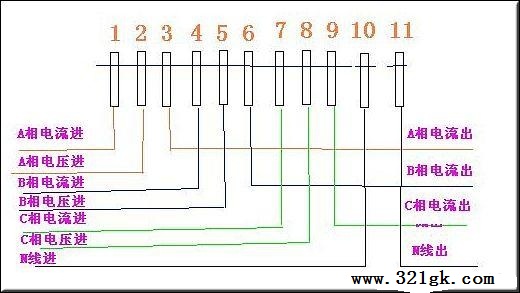 不带电流互感器的三相四线电表接线图