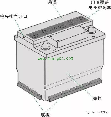 图解汽车电气系统10-汽车蓄电池