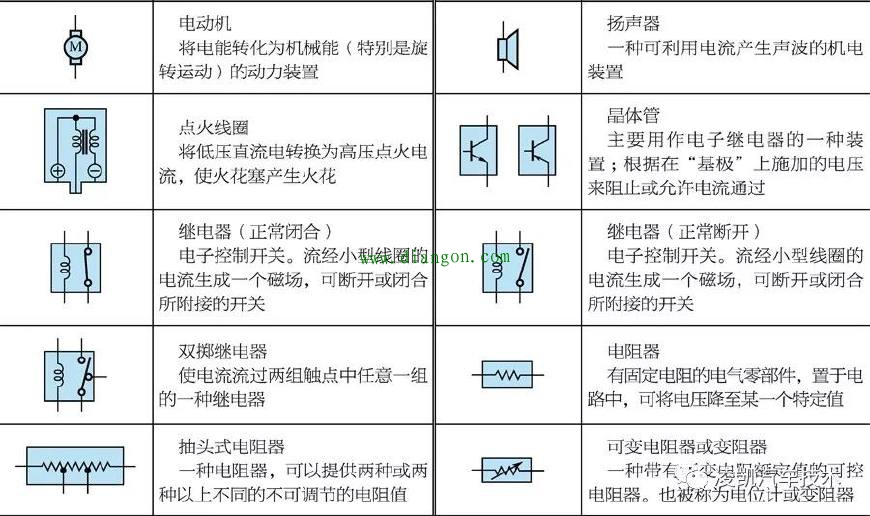 电路识读11-丰田车系电路识读