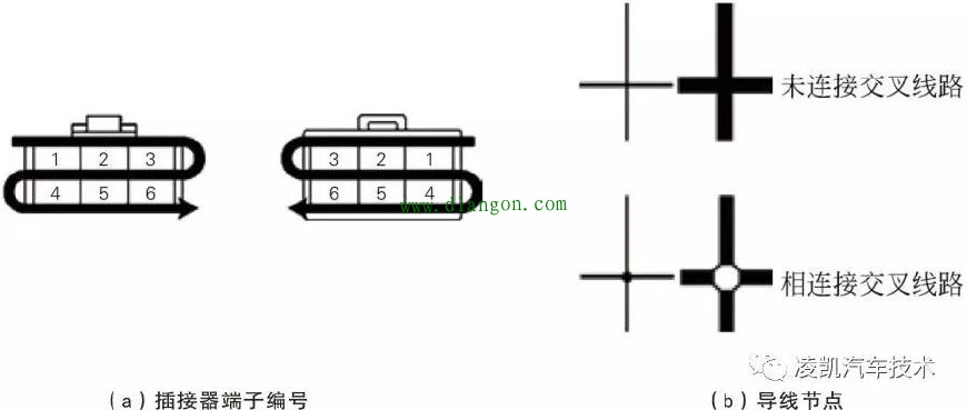 电路识读9-长安汽车电路图识读