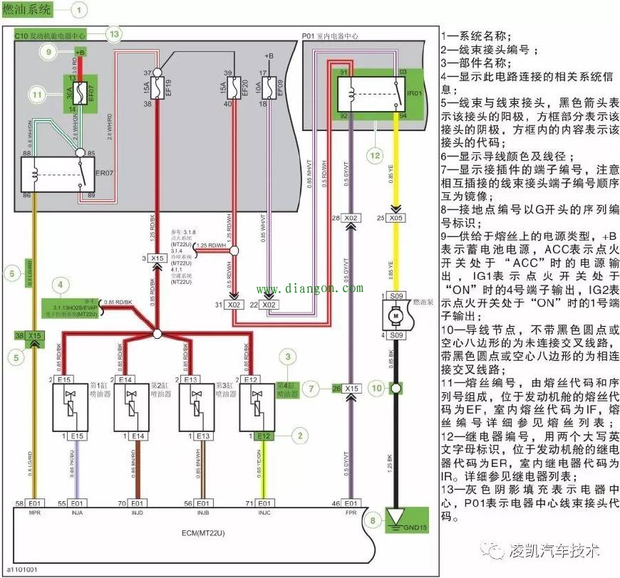 电路识读9-长安汽车电路图识读