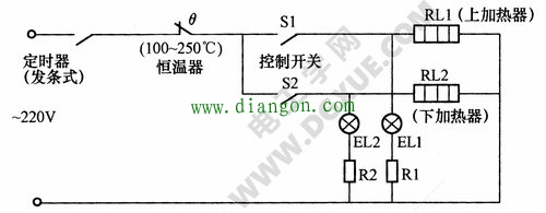 电烤箱电路工作原理