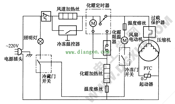 无霜电冰箱电路图